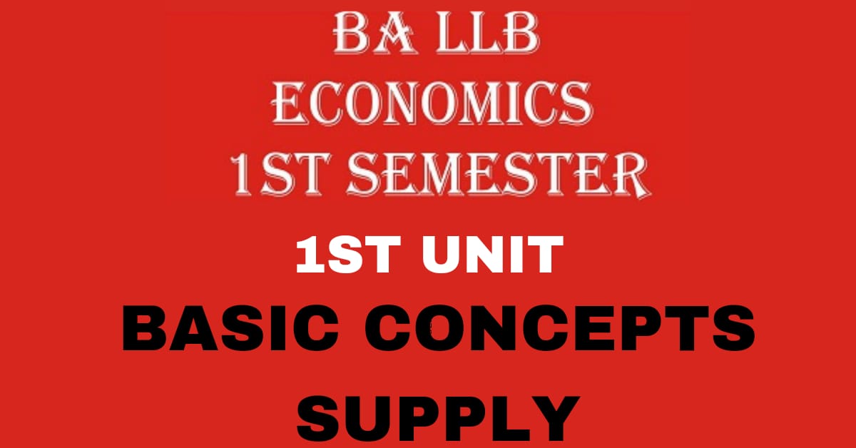 What is Supply in Economics? Explain its Features.