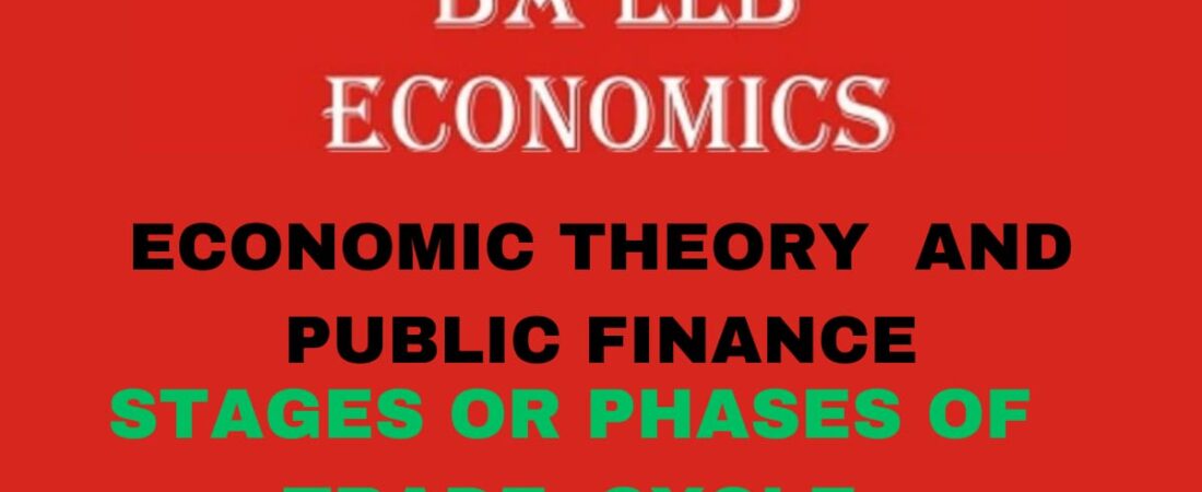 Define trade cycles. What are the different phases of a trade cycles?