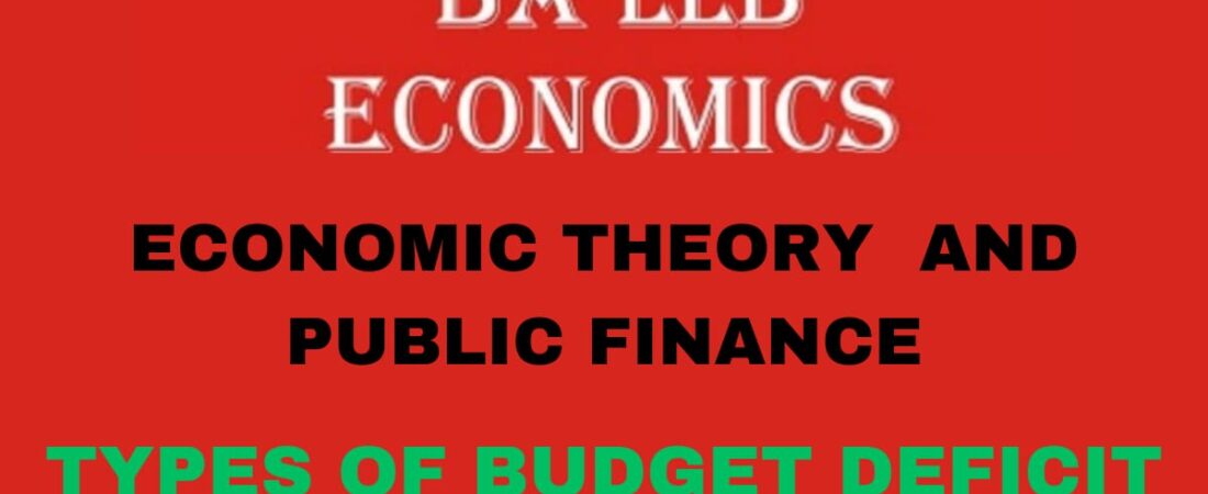 What is Budget Deficit? Explain the types of Budget Deficit.