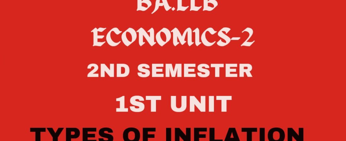 What is Inflation? Explain its types.