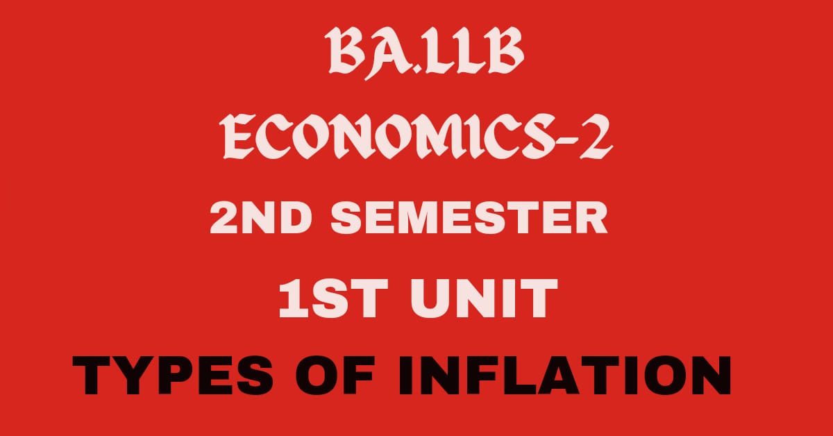 What is Inflation? Explain its types.