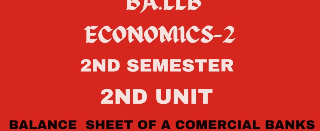 Explain the balance sheet of commercial bank.
