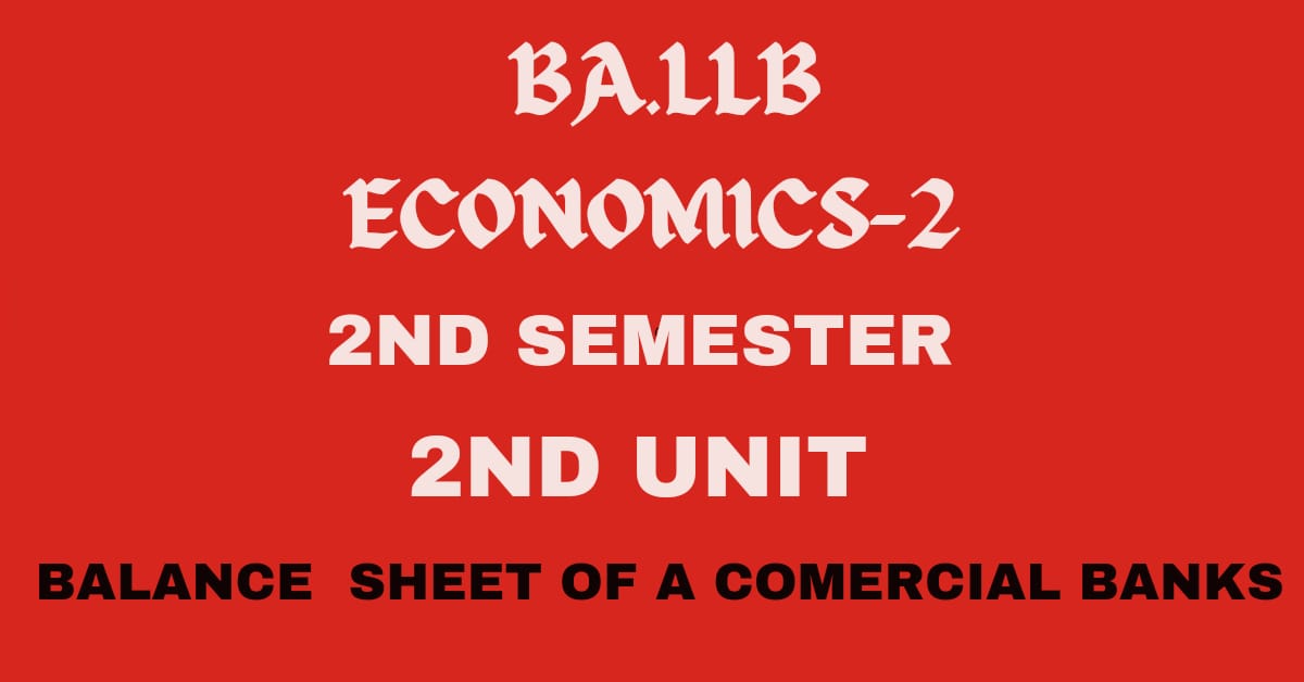 Explain the balance sheet of commercial bank.