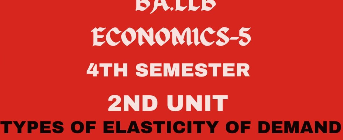 What is elasticity of demand? Explain its types.