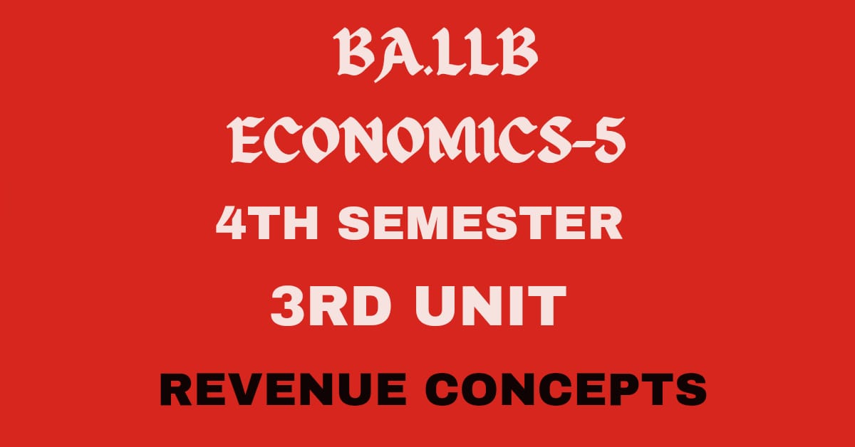 Explain the Types/concepts of Revenue.